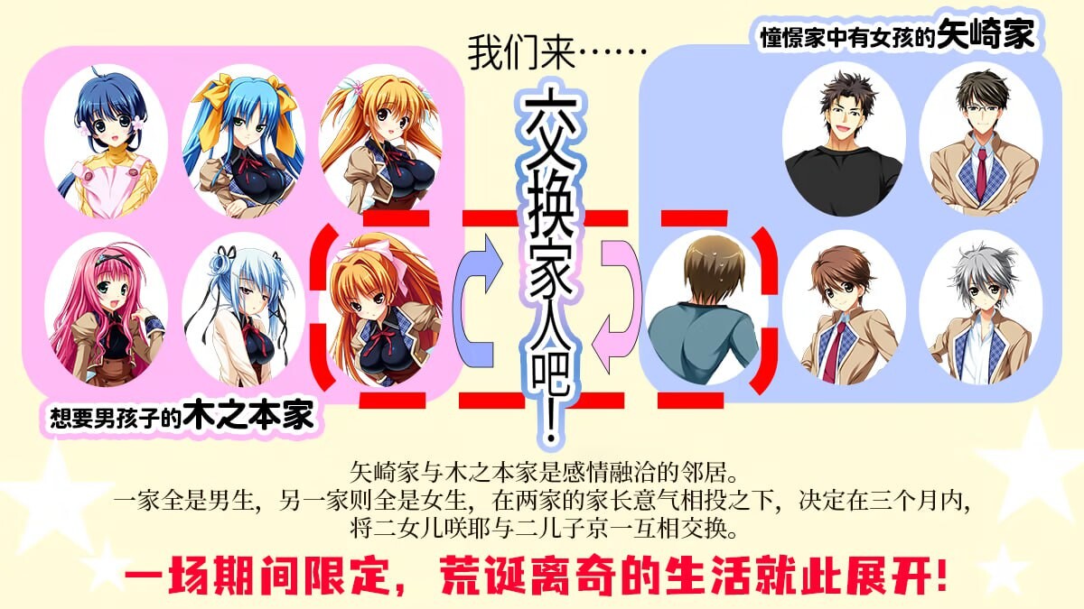 [ADV官中PC CV] 恋爱0公里  恋愛0キロメートル [FM/BD 2G]-第2张-游戏-飞雪ACG