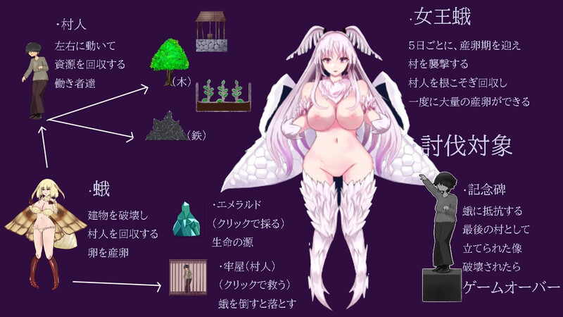 DL4月新作【塔防SLG/动态/生肉】飞蛾的产卵期～最后的村庄～（蛾の産卵期～最後の村～）V1.0 原版JP【2.70G/FM-百度直连】-第6张-游戏-飞雪ACG