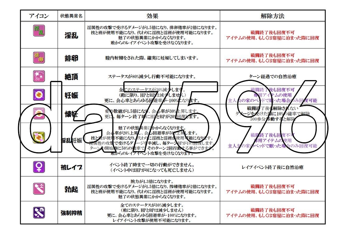 [曰式RPG/新坐] 梦幻谜宫 夢幻の谜宮 AI汉化版 [1.70G/转百度]-第9张-游戏-飞雪ACG