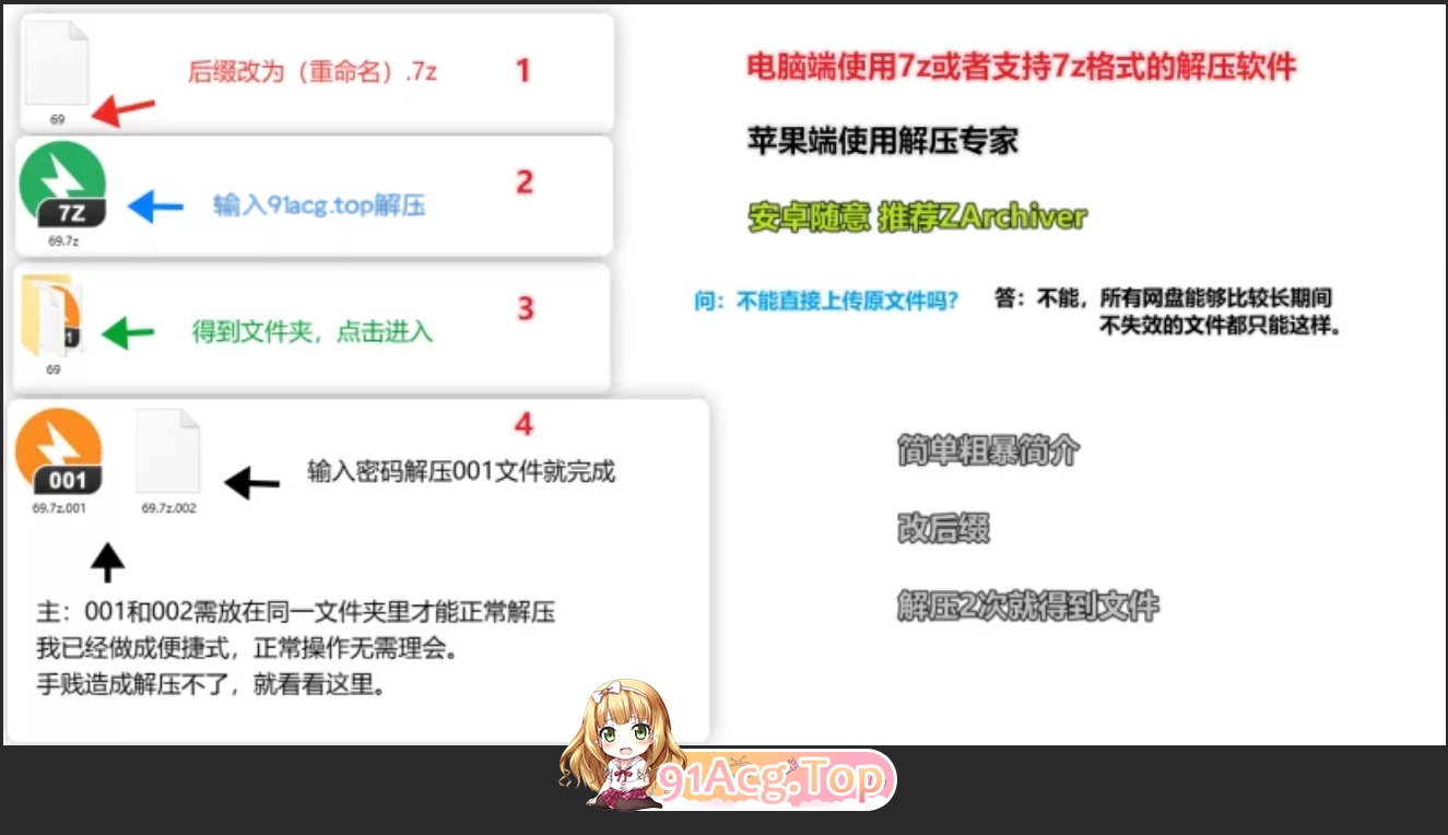 Ai生成[第44期]叶婵宫-渡鸦[10月最新][效果看GIF][12分钟] [4V+736.13M][百度盘]-第5张-动漫-飞雪ACG
