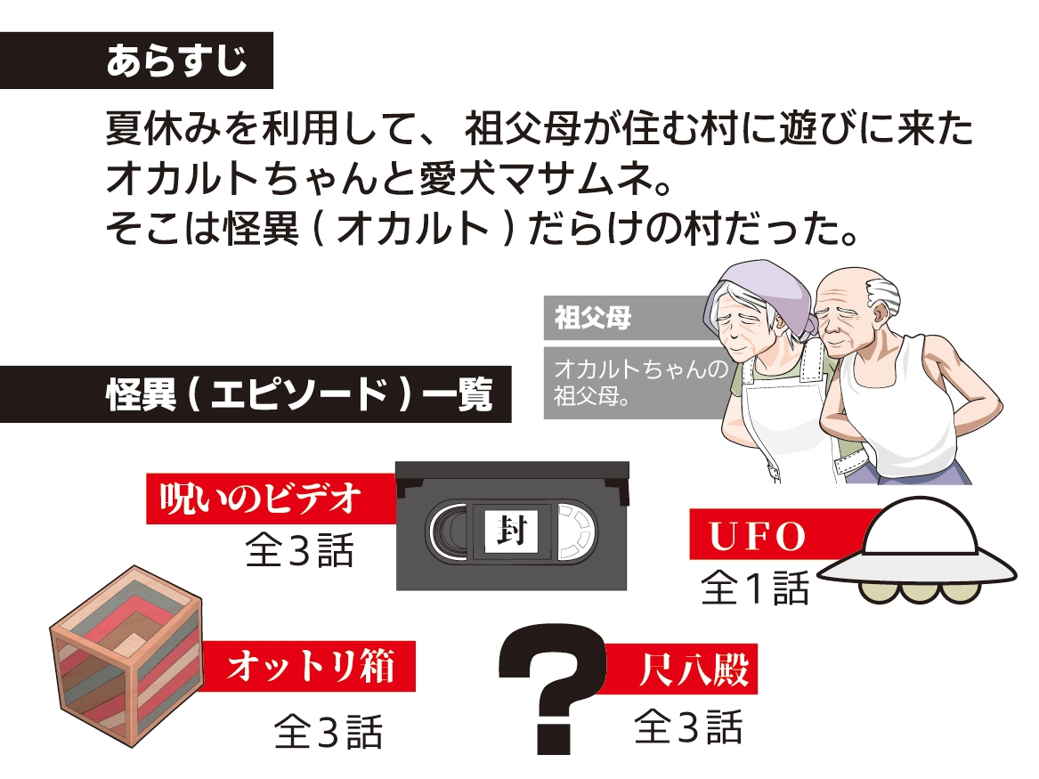 新汉化[日式SLG] 灵异少女的暑假 オカルトちゃんの夏休み 内嵌AI汉化版+全回想存档 [PC+安卓450M][FM/BD]-第3张-游戏-飞雪ACG