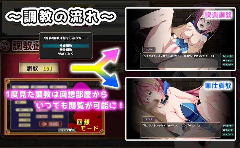 [日式RPG/汉化] 骑士安娜 -奴隶调教记录- 騎士アンナ -奴隷調教記録- AI汉化版 [1.60G/多空转百度微云]-第5张-游戏-飞雪ACG