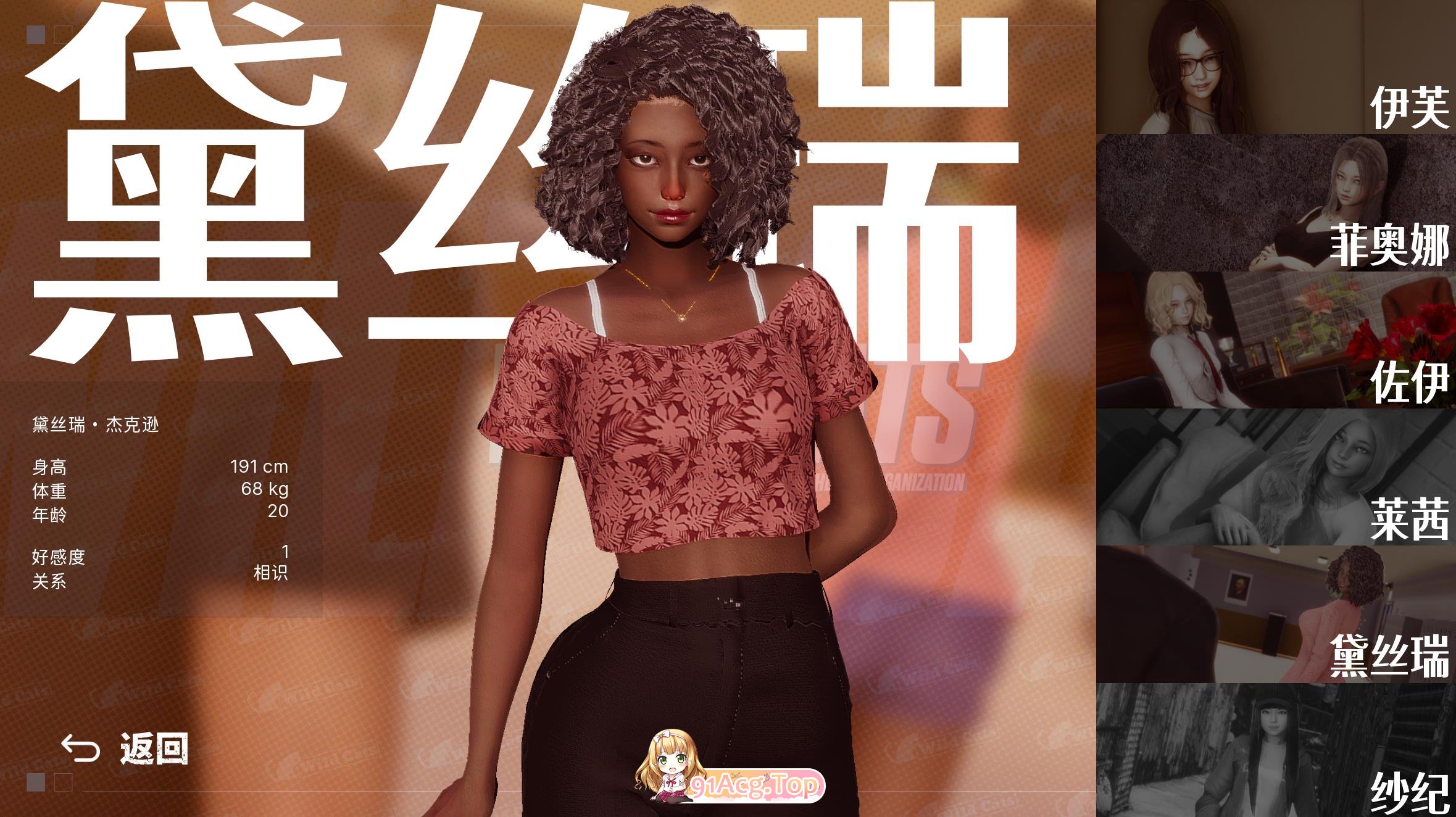 [压洲风SLG/忠闻/冻泰] 野猫 Wild Cats v0.2 官方忠闻坐弊版+话廊权凯 [新坐][FM/2.6G/百度OD]-第6张-游戏-飞雪ACG