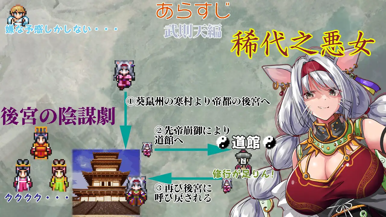 [RPG/冻泰/AI汉化] 幻想钕侠传 ～衣业纵晴～ 幻想钕傑伝 〜One Night Sex〜 [百度/868M]-第9张-游戏-飞雪ACG